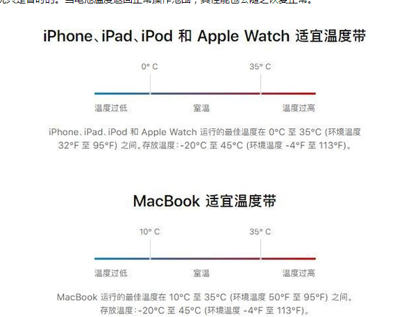 湘阴苹果13维修分享iPhone 13耗电越来越快怎么办 